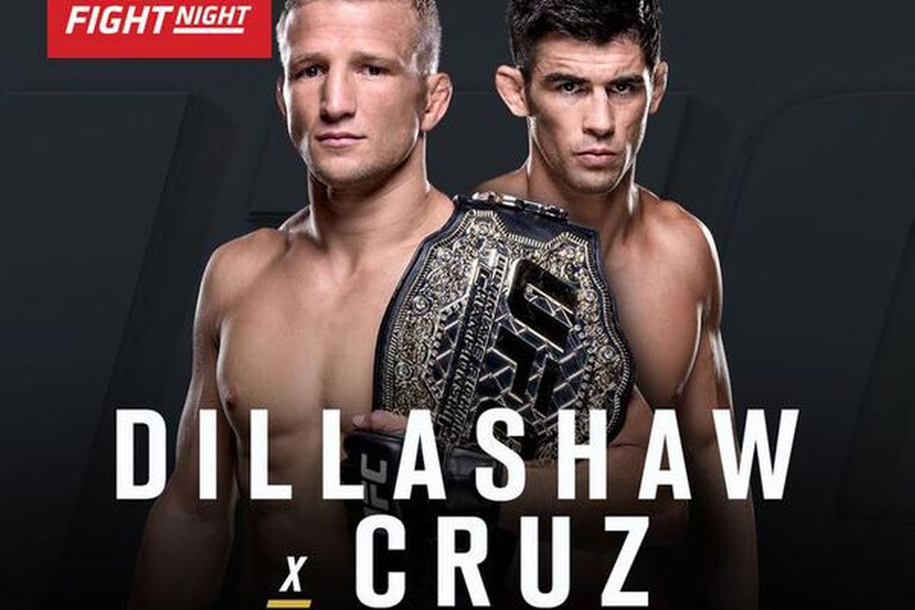 Read more about the article UFC Fight Night Stream Dillashaw vs. Cruz